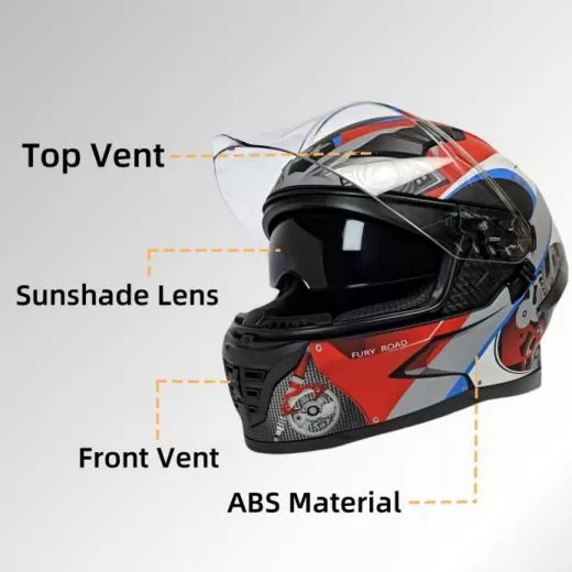 Why is the safety performance of motorcycle full helmet better than other helmet types？